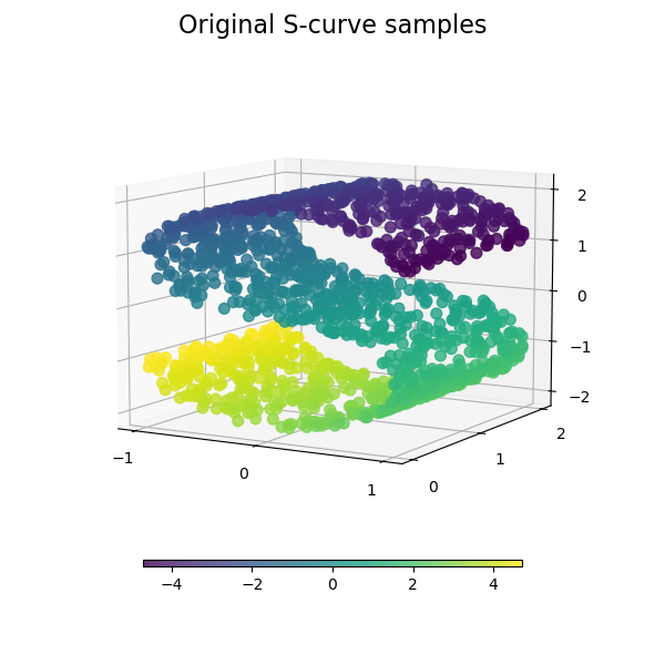 ../_images/sphx_glr_plot_compare_methods_001.png